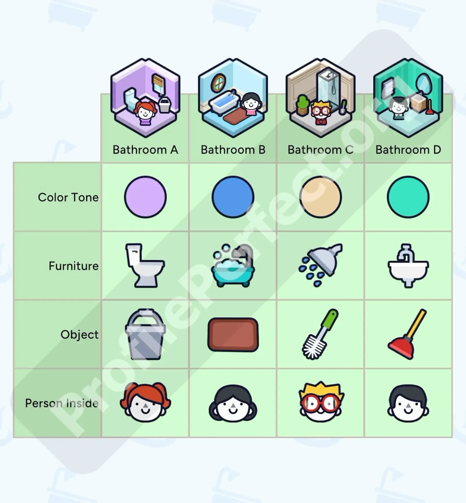 Profile Perfect Level 372 Screenshot