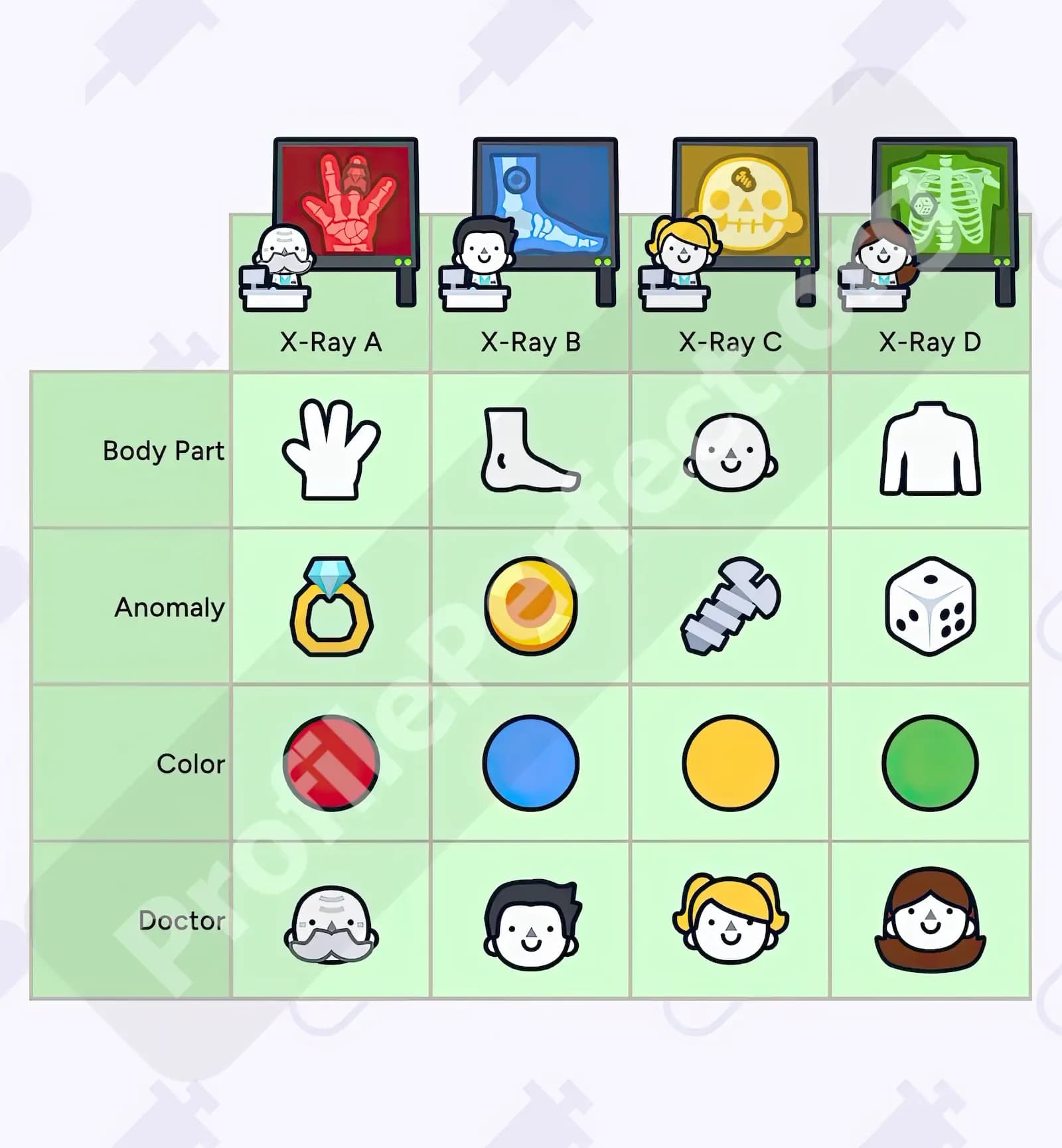 Profile Perfect Level 148 Screenshot