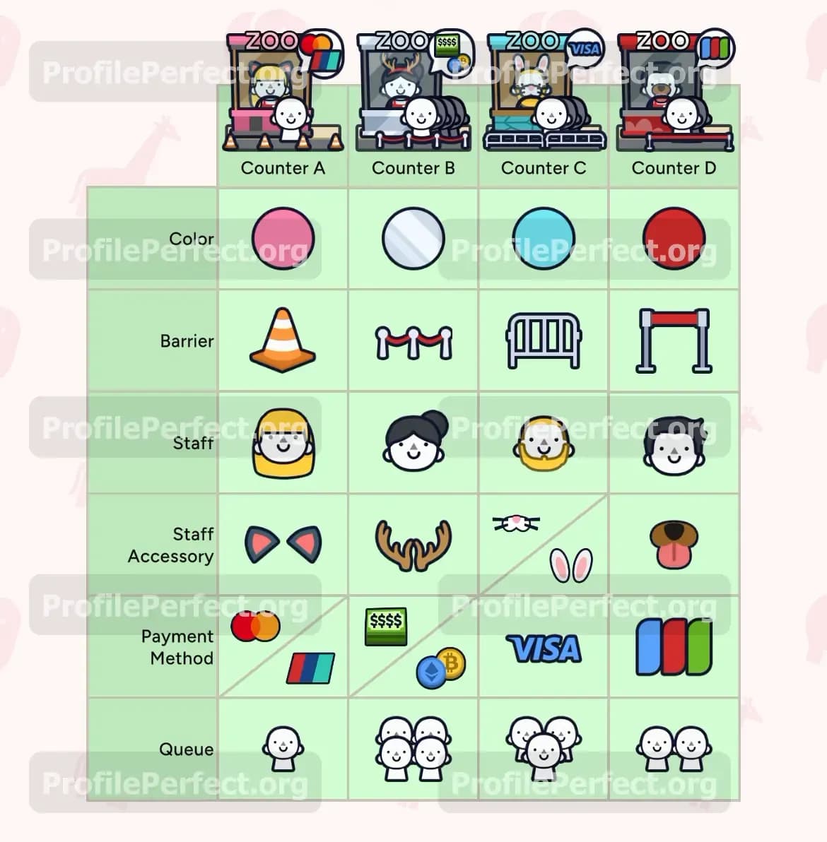 Profile Perfect Level 472 Screenshot