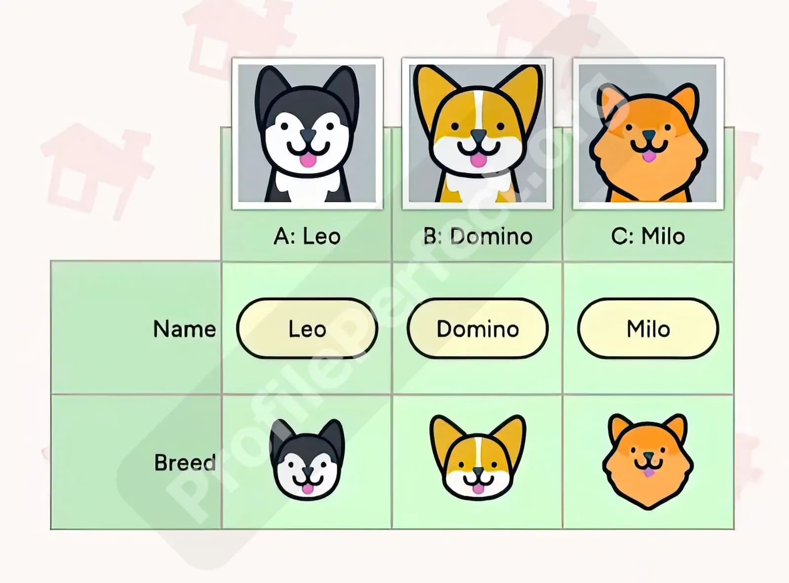 Profile Perfect Level 2 Screenshot