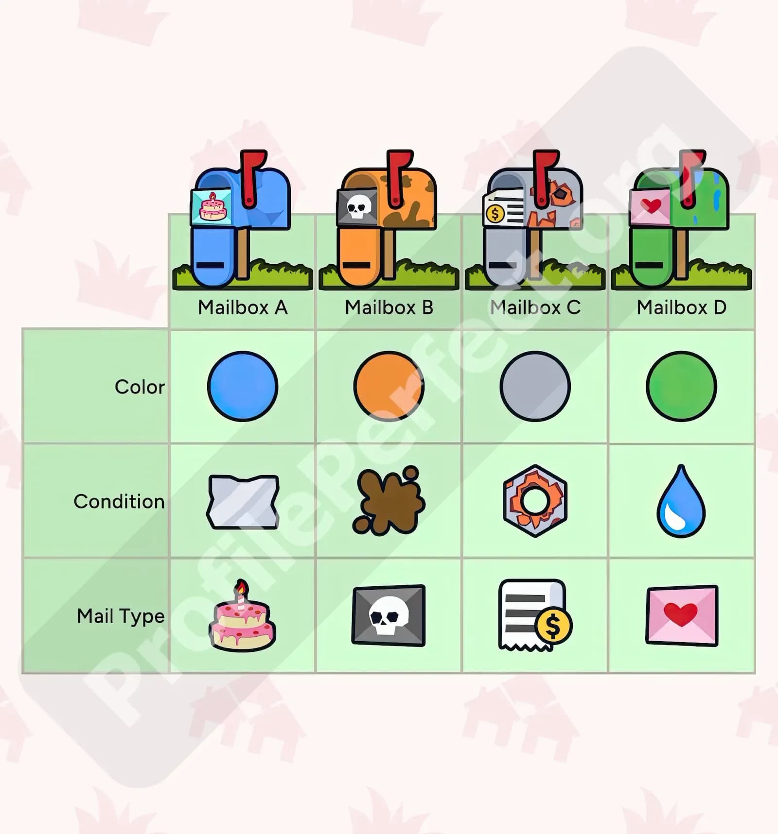 Profile Perfect Level 339 Screenshot