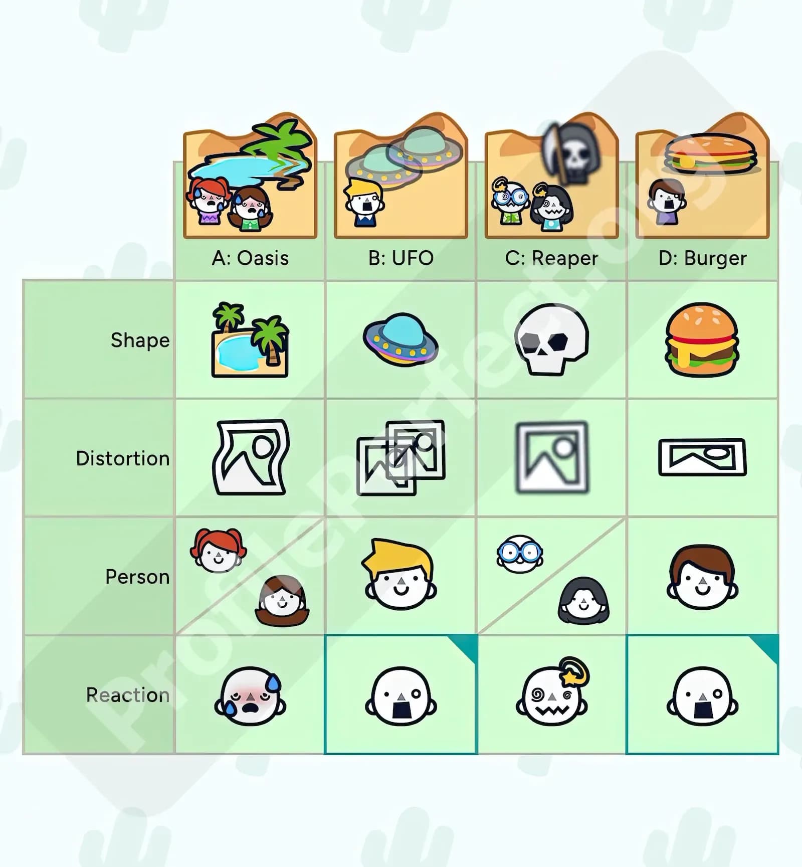 Profile Perfect Level 194 Screenshot