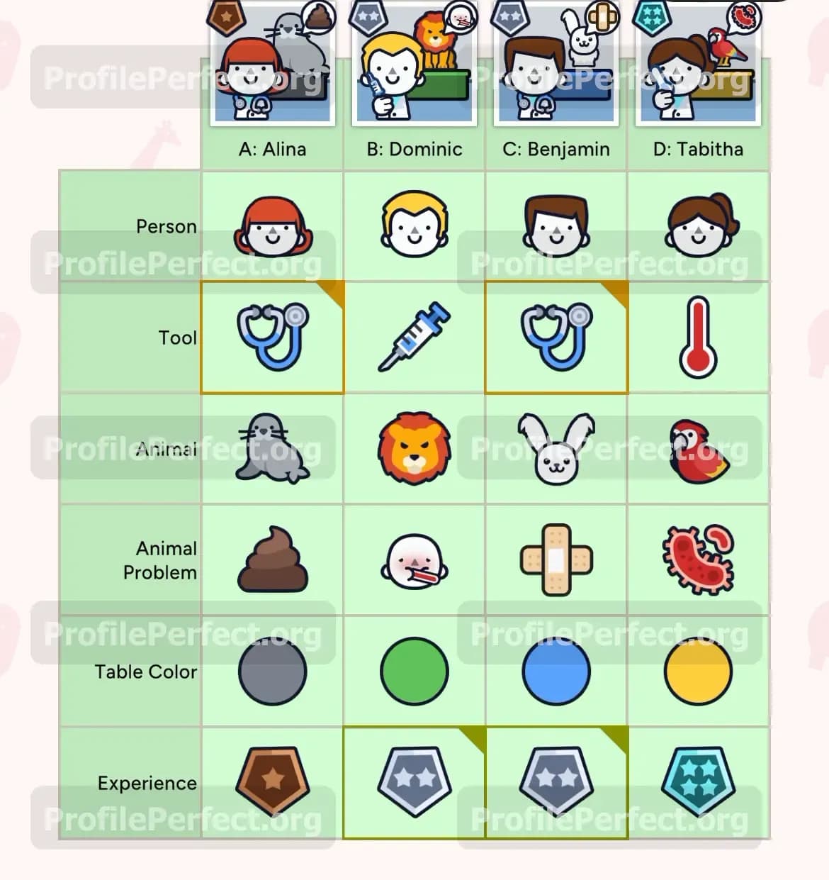 Profile Perfect Level 476 Screenshot