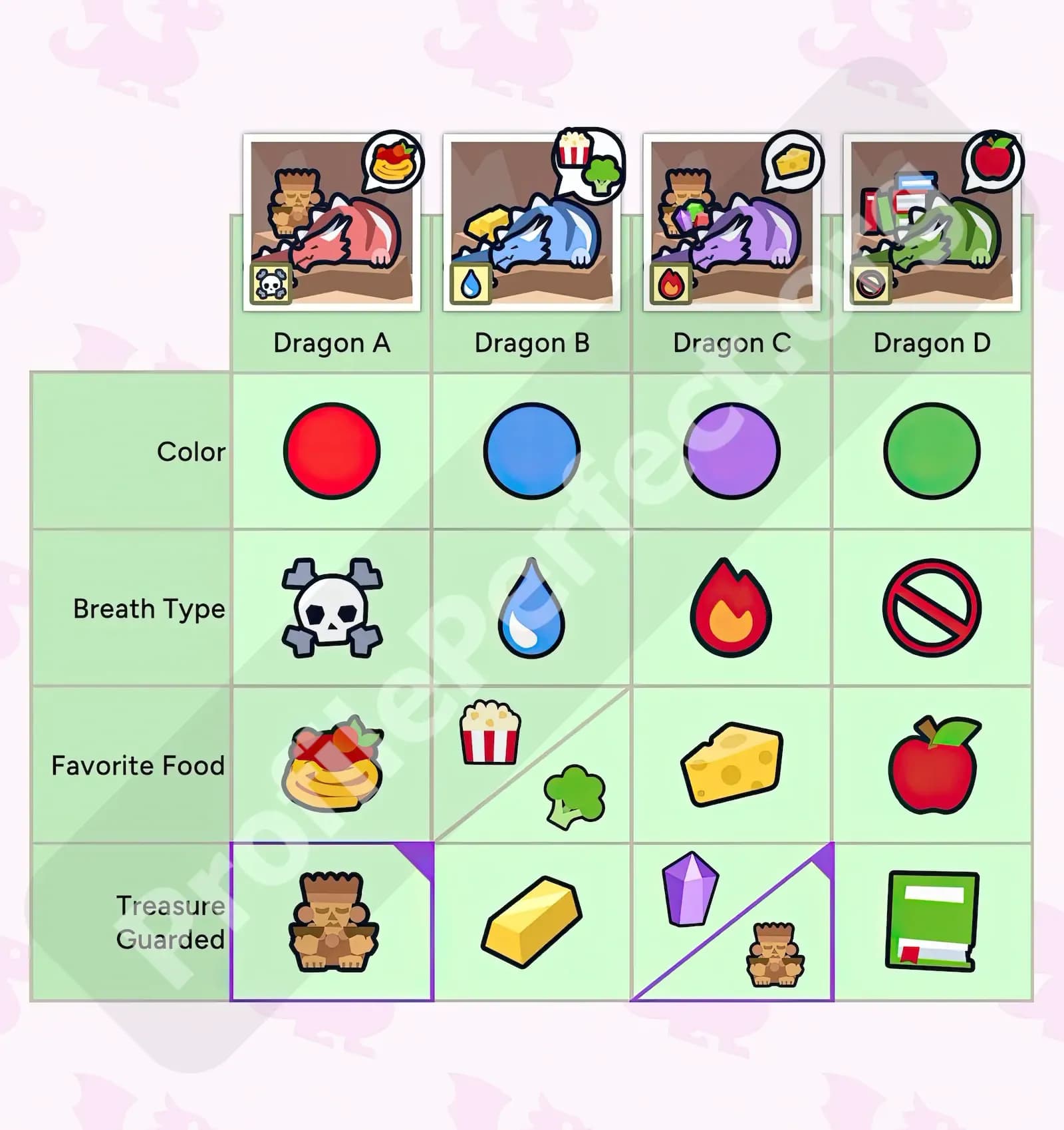 Profile Perfect Level 245 Screenshot