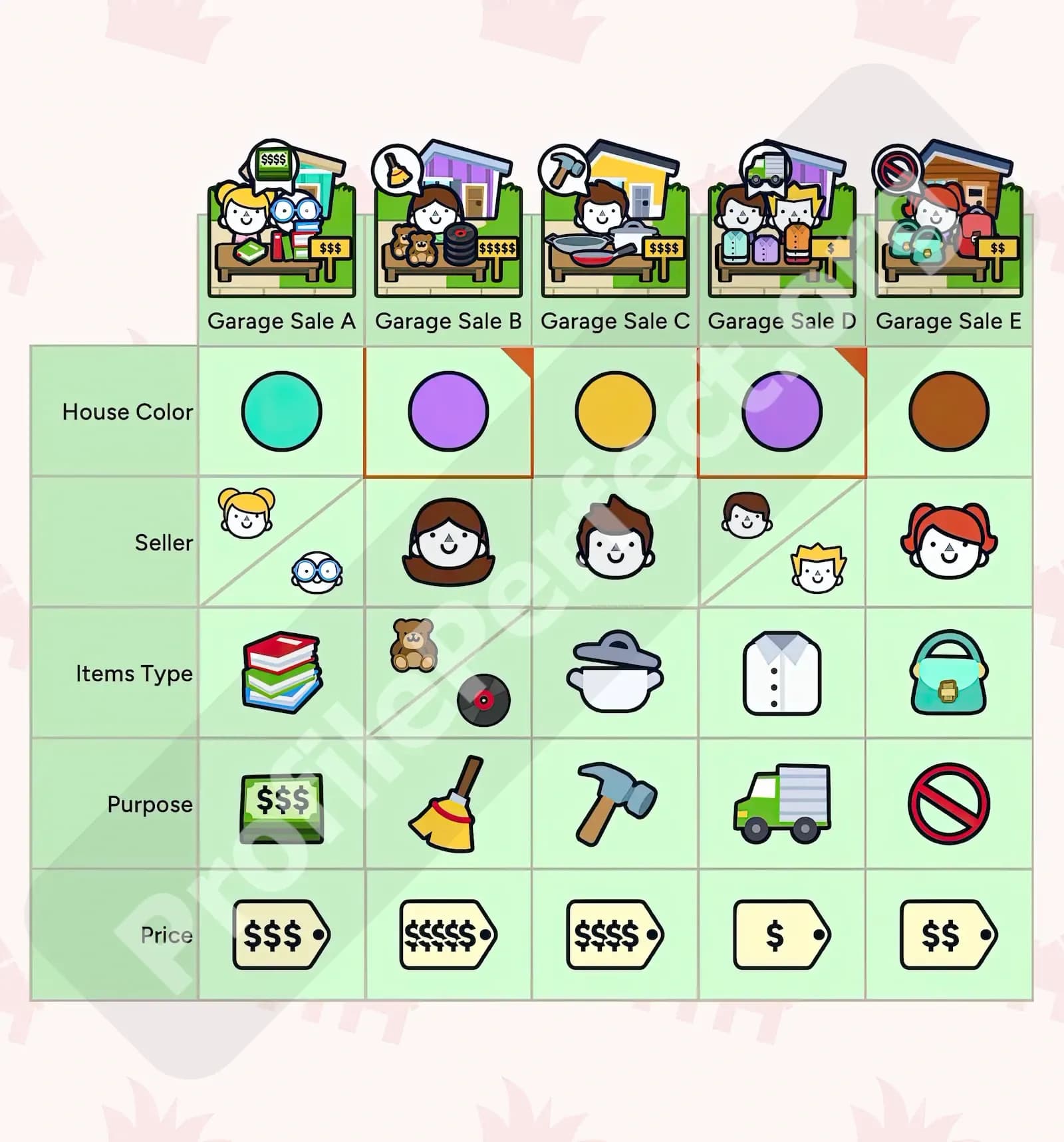 Profile Perfect Level 343 Screenshot