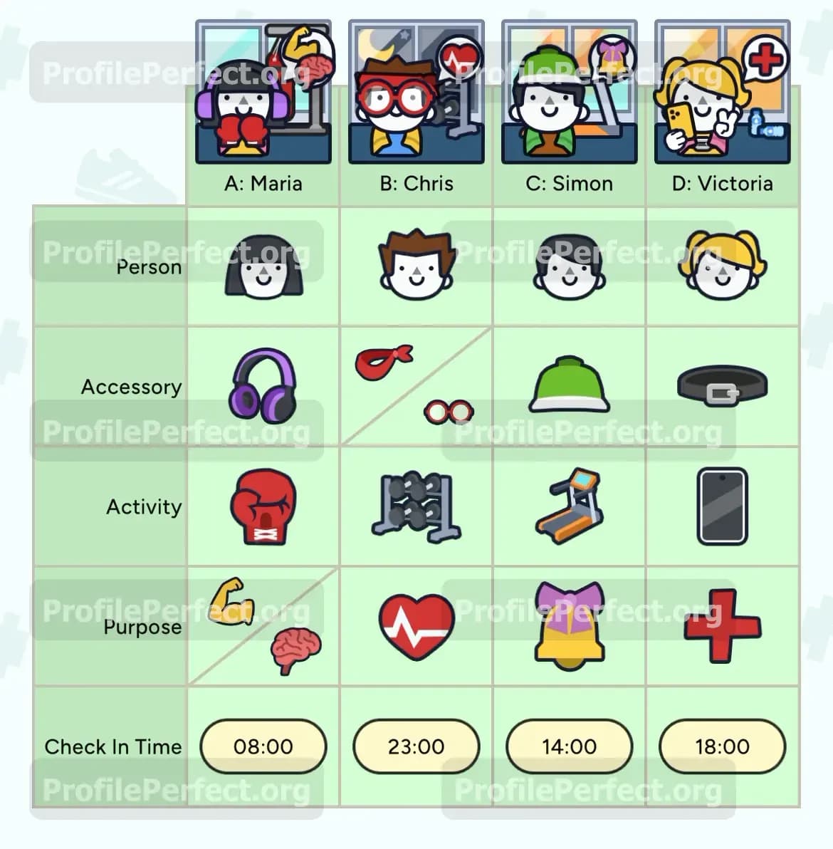 Profile Perfect Level 464 Screenshot