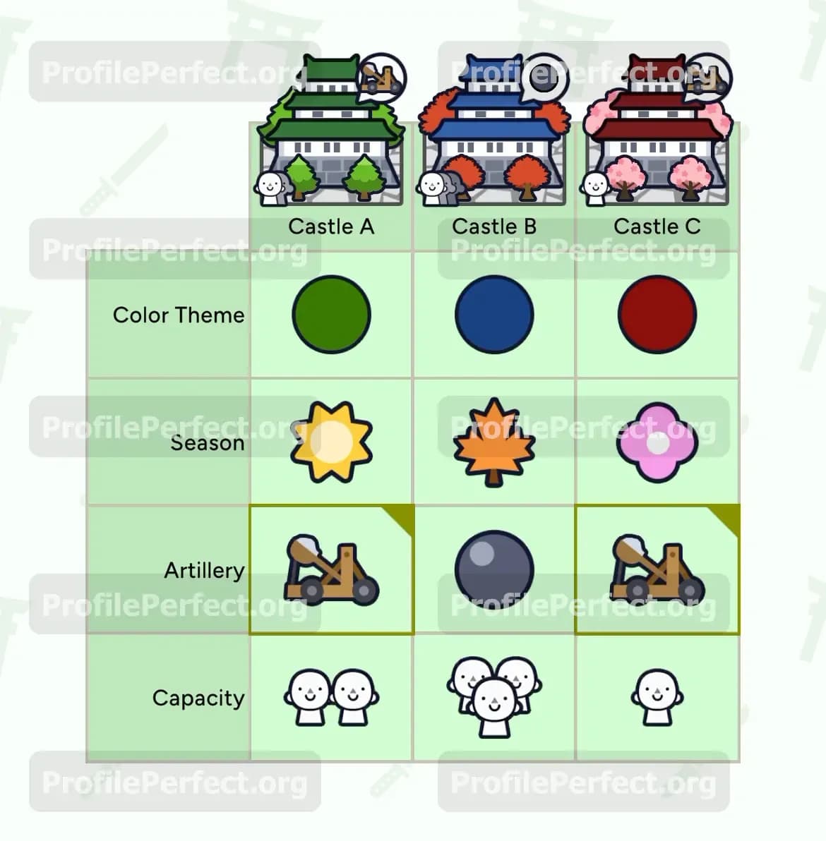 Profile Perfect Level 483 Screenshot