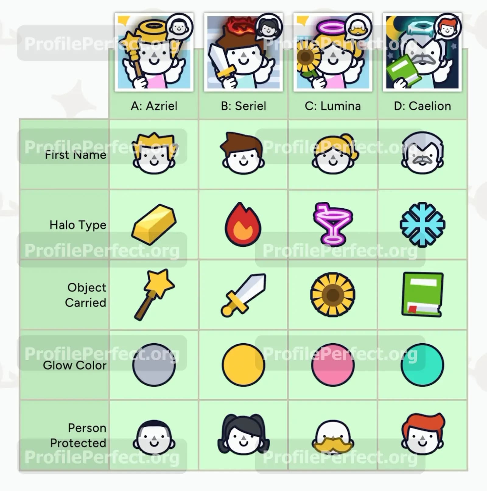 Profile Perfect Level 444 Screenshot