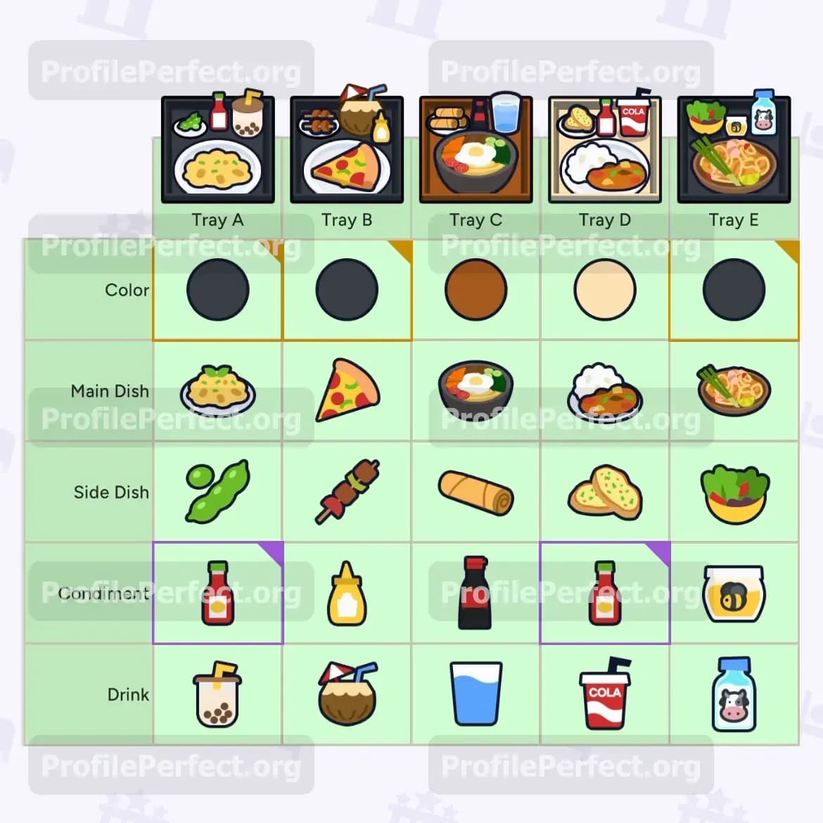 Profile Perfect Level 629 Screenshot