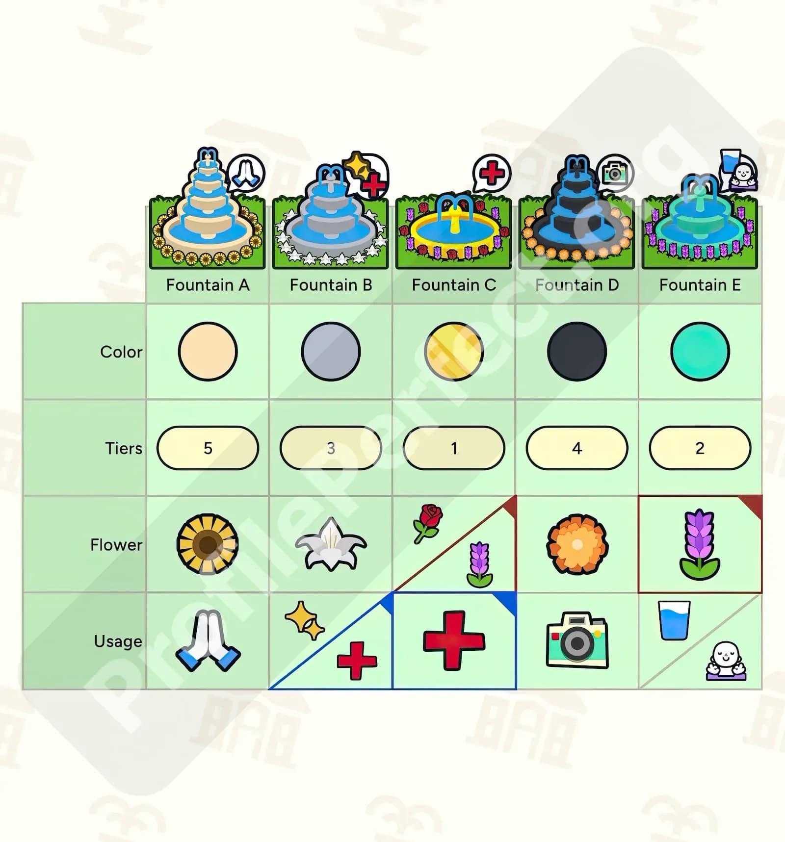 Profile Perfect Level 324 Screenshot