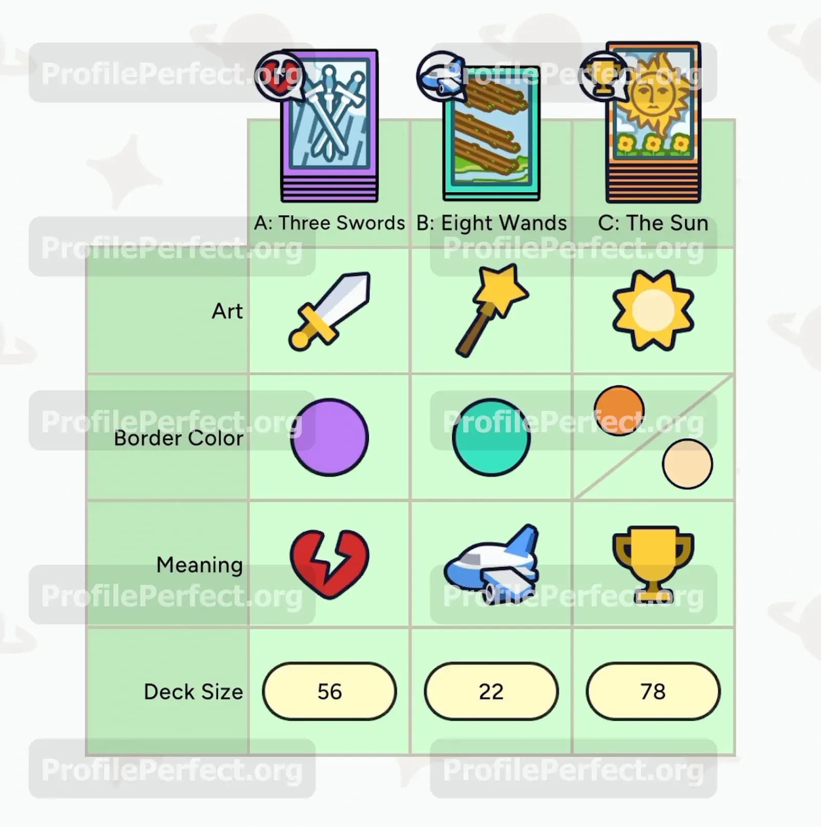Profile Perfect Level 439 Screenshot