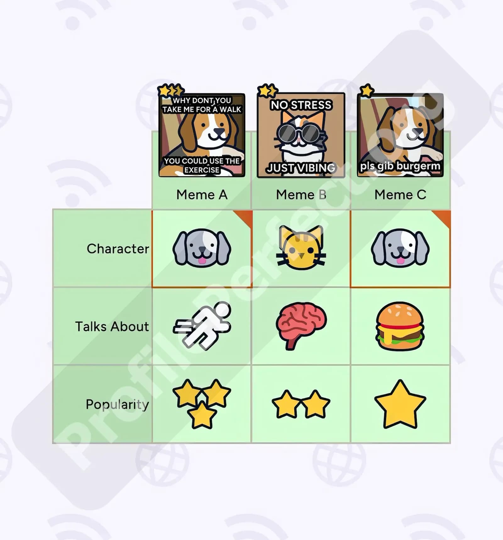 Profile Perfect Level 283 Screenshot