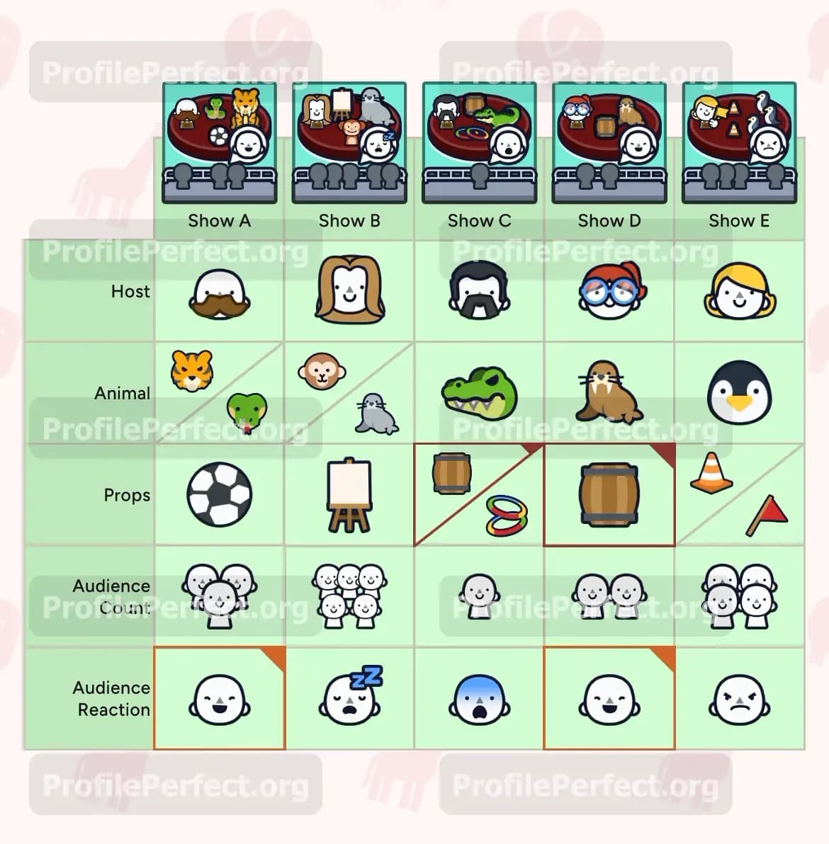 Profile Perfect Level 477 Screenshot