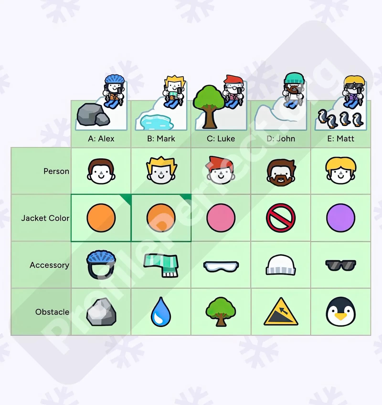 Profile Perfect Level 216 Screenshot