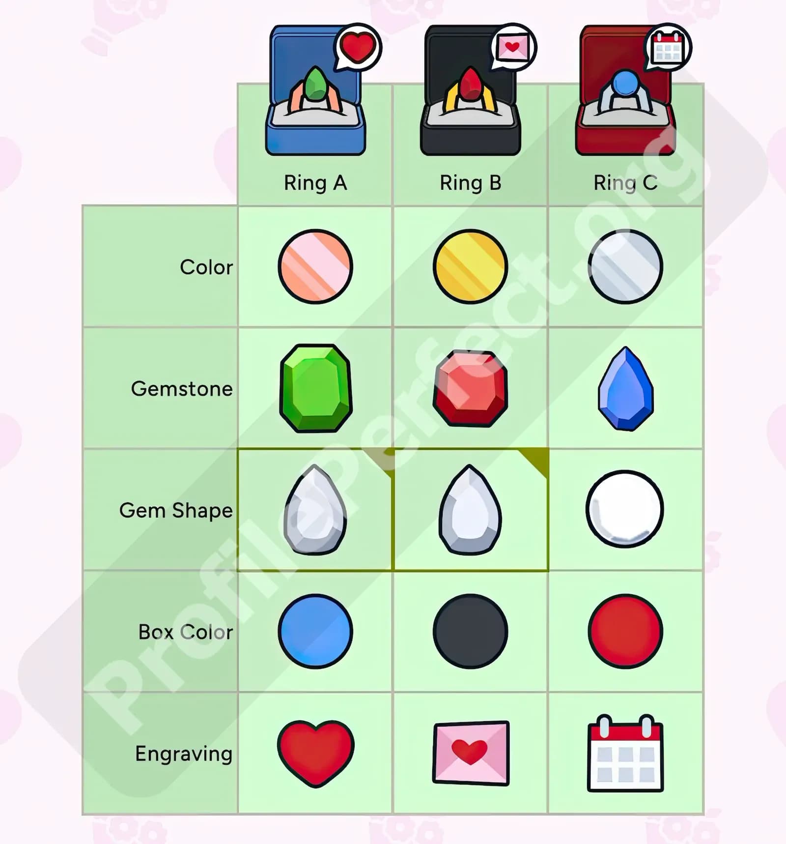 Profile Perfect Level 317 Screenshot