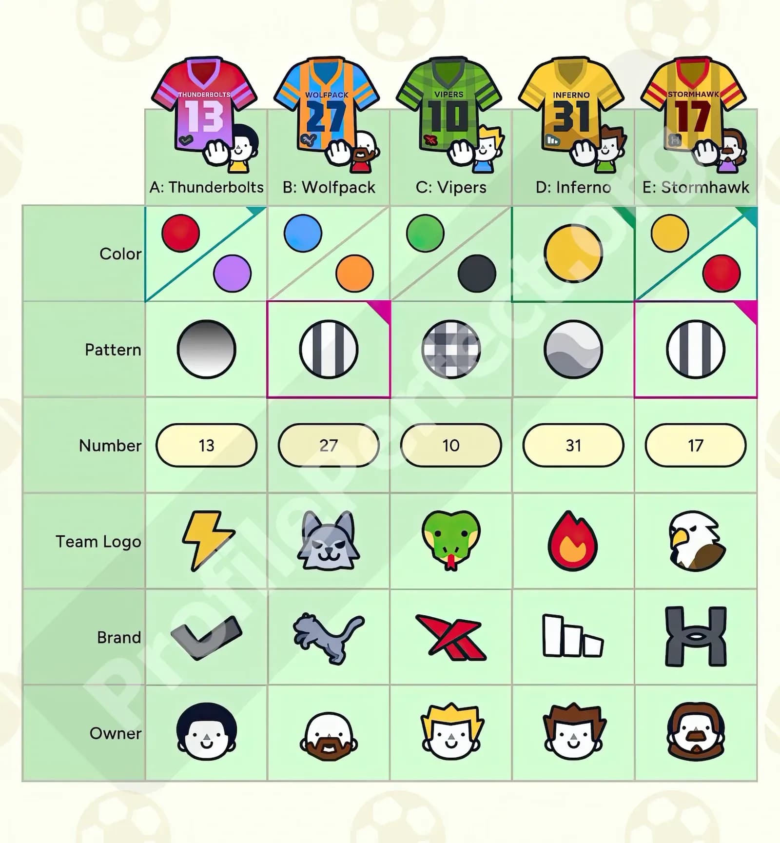 Profile Perfect Level 163 Screenshot