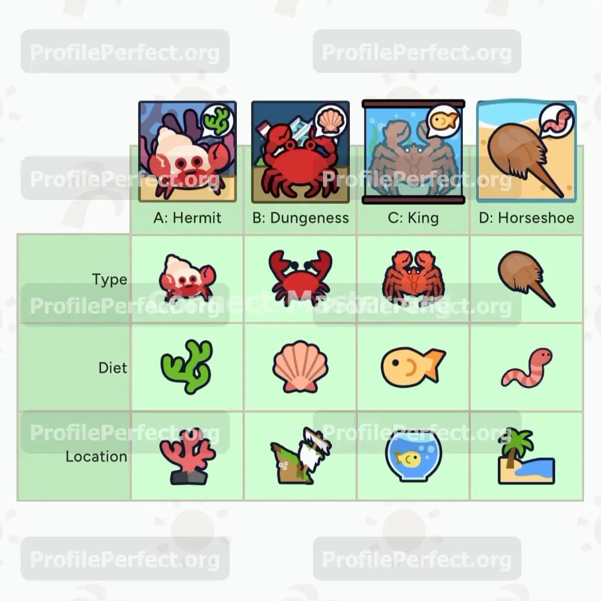 Profile Perfect Level 577 Screenshot