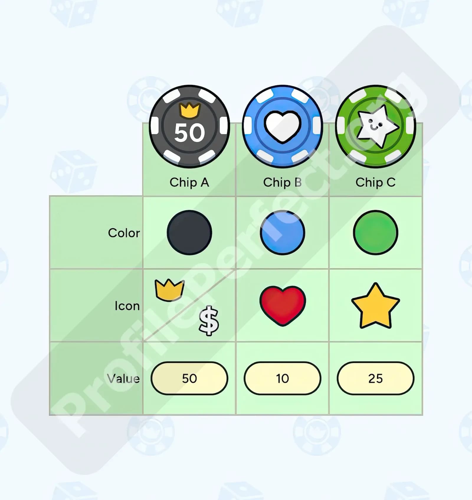 Profile Perfect Level 229 Screenshot
