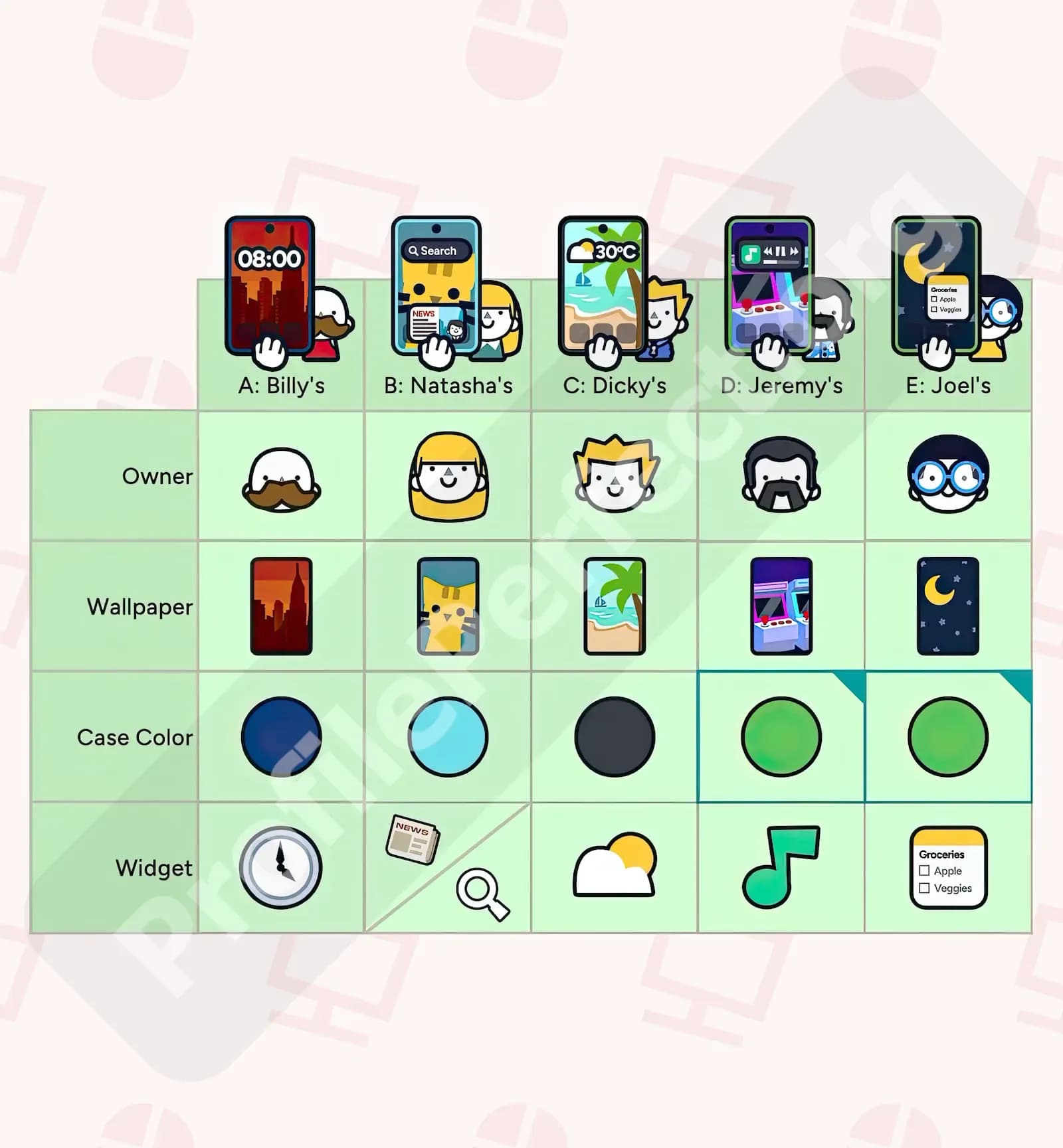 Profile Perfect Level 136 Screenshot