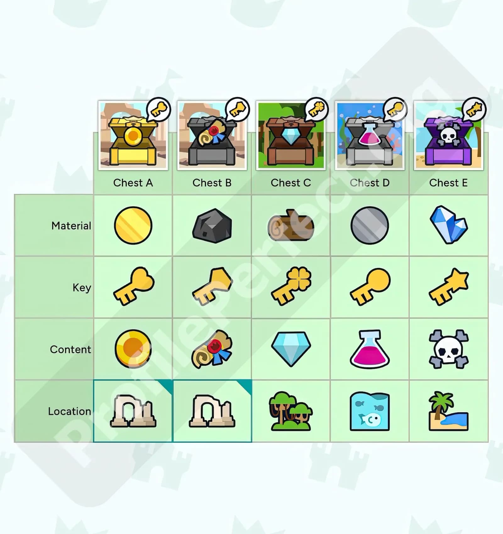 Profile Perfect Level 263 Screenshot