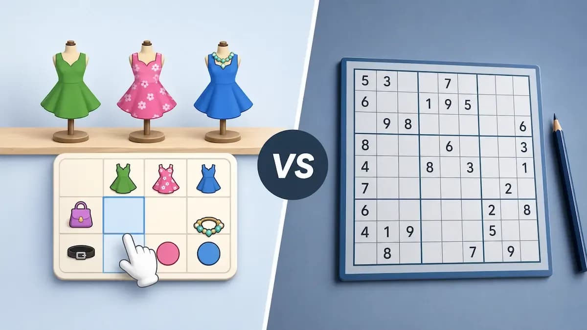 Profile Perfect vs Sudoku: two very different kinds of logic