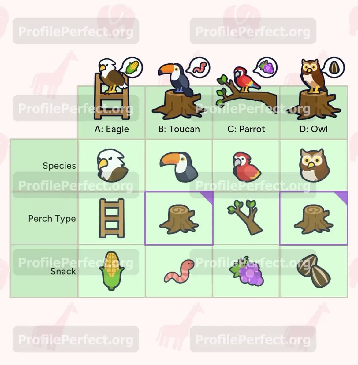 Profile Perfect Level 474 Screenshot