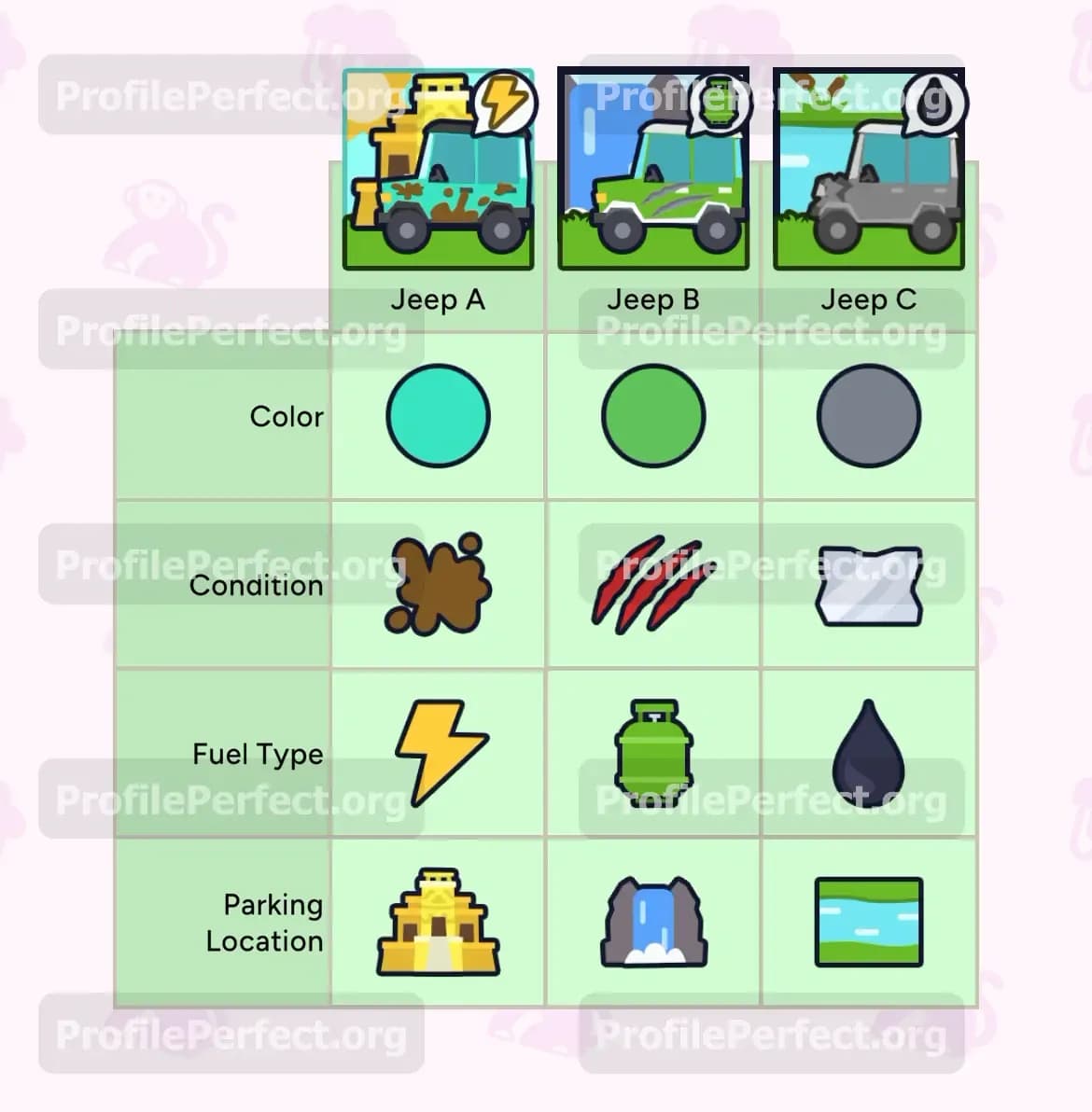 Profile Perfect Level 451 Screenshot